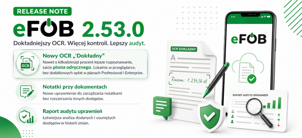 Obraz pomocniczy