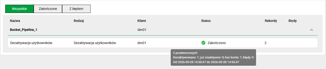Zakończone zadanie dezaktywacji użytkowników ze szczegółami przetworzonych rekordów