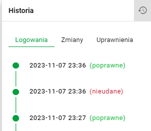 Obraz pomocniczy