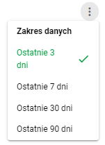 Obraz pomocniczy