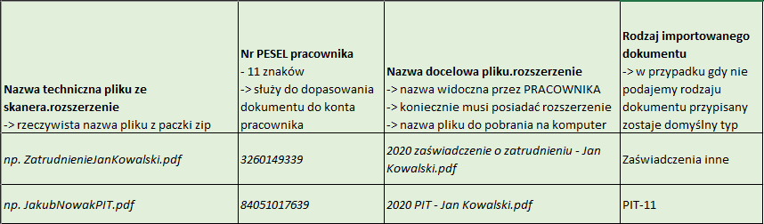 Obraz pomocniczy