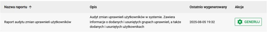 Obraz pomocniczy