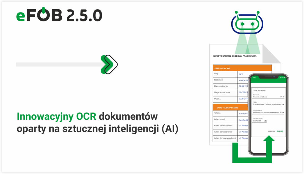 Obraz pomocniczy